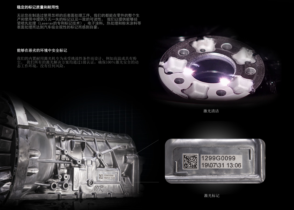 国际知名工业激光处理技术品牌