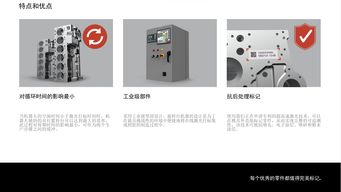 国际知名工业激光处理技术品牌