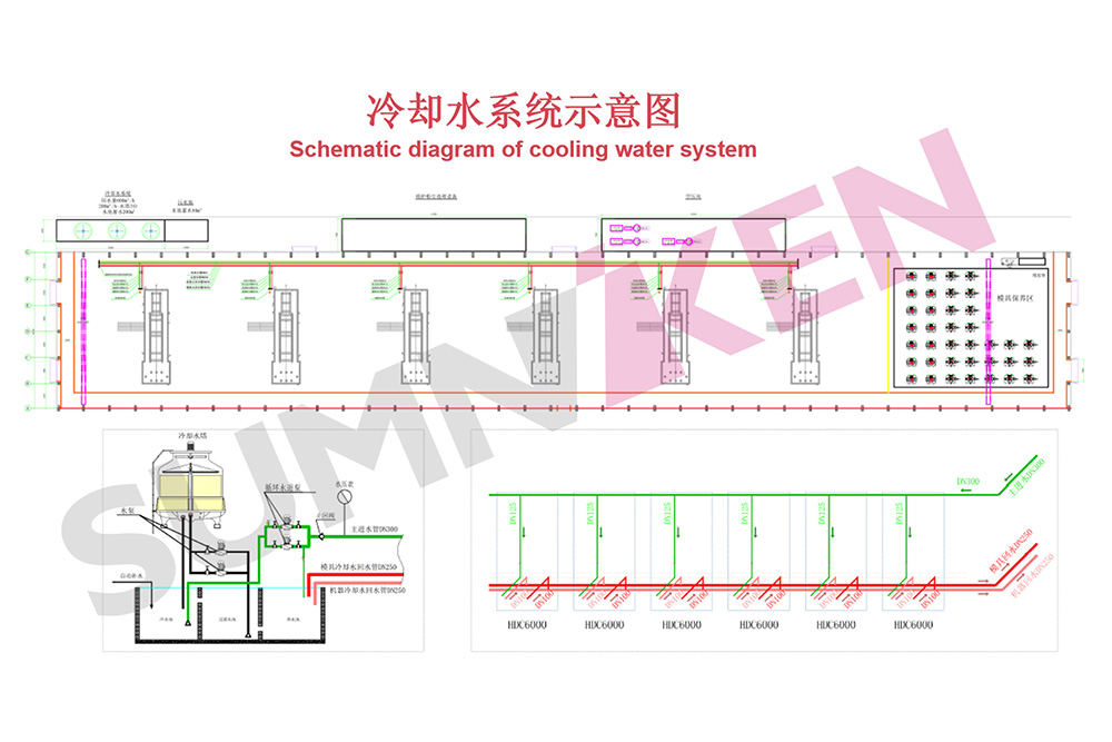 冷却水系统示意图