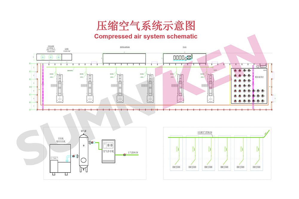 压缩空气系统示意图