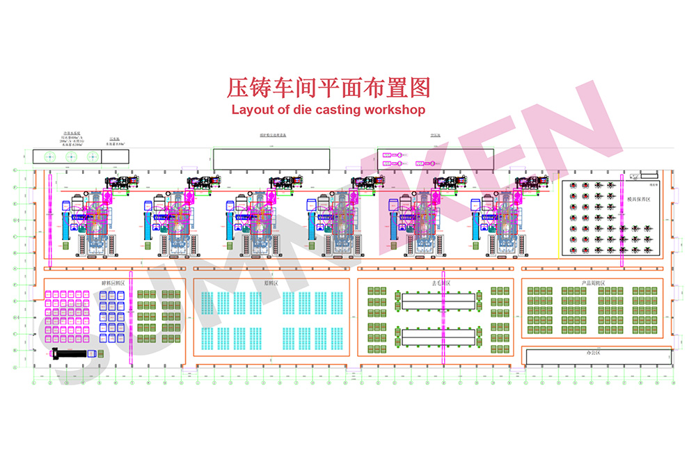 压铸车间平面布置图