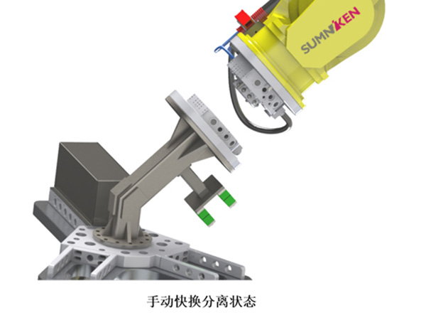 夹手快换转换器
