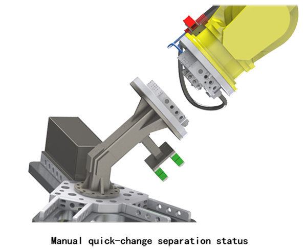 夹手快换转换器